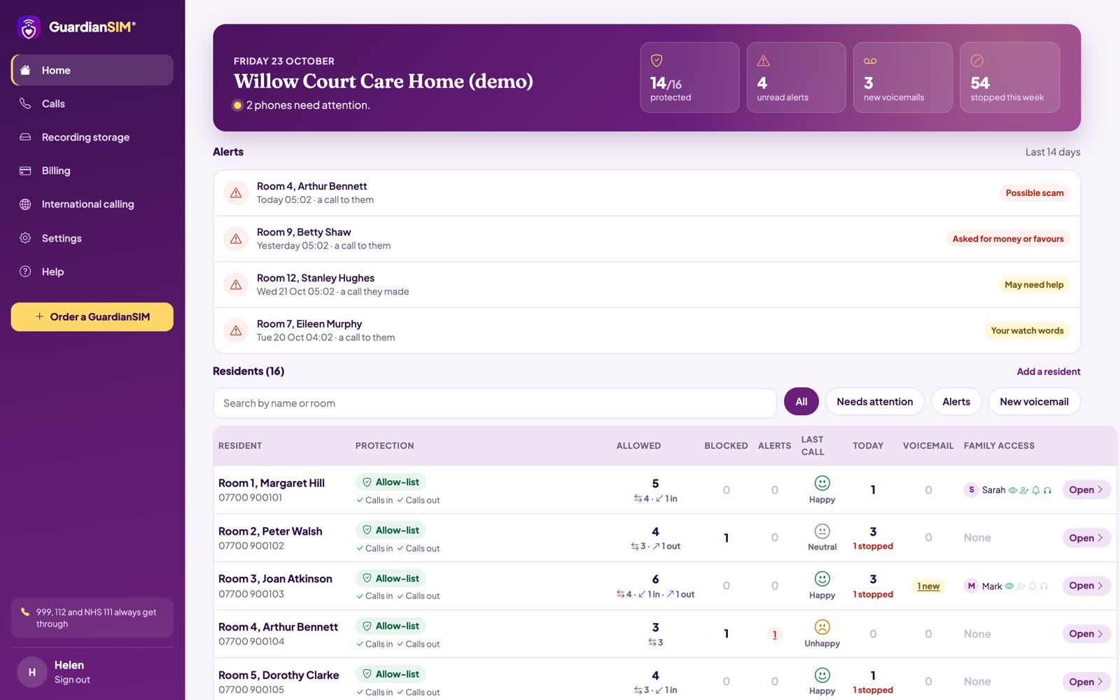 Residents dashboard with an alerts inbox and a row for each resident